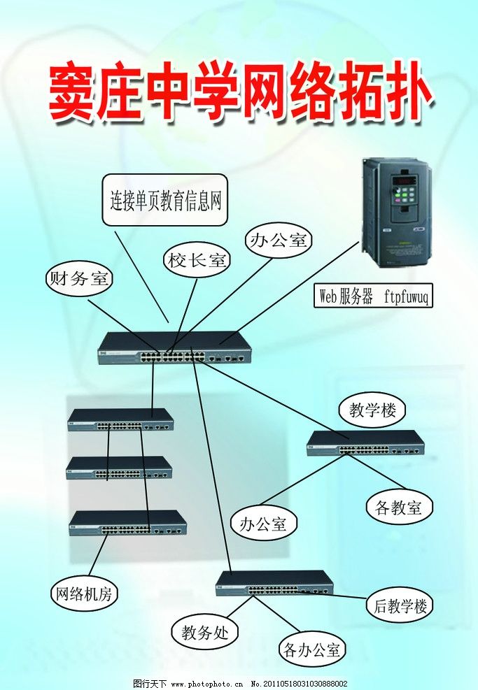 窦庄中学网络拓扑解析 从核心到接入的完整架构